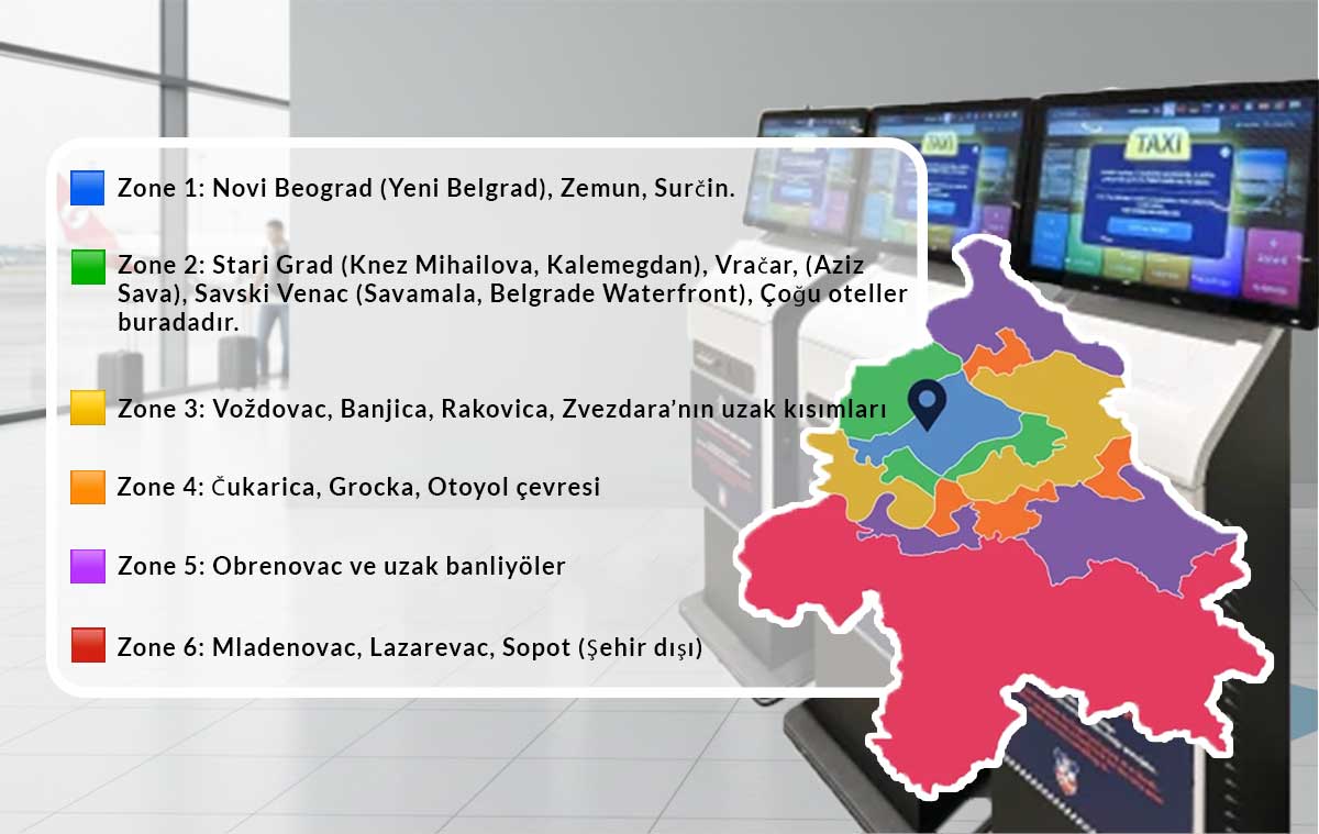 Belgrad Havalimanı’nda sabit fiyatlı taksi kiosku ve bölge haritası.