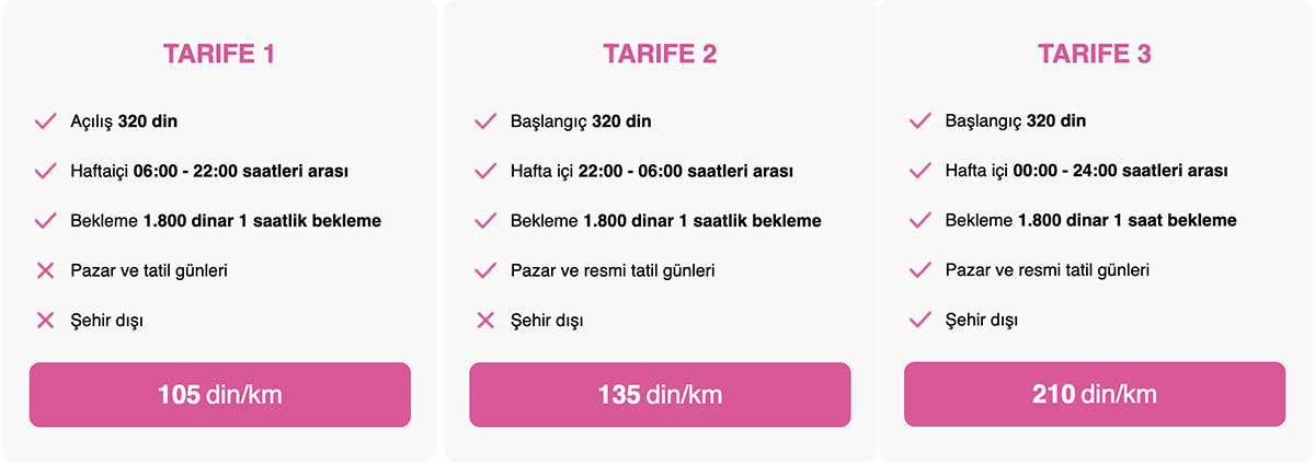 Belgrad taksi ücretleri